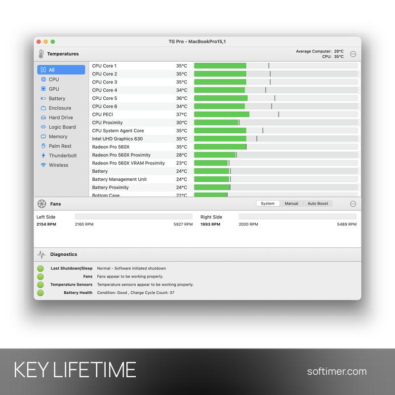 TG Pro - Lizenzschlüssel / 3 Macs - Lifetime - Mac