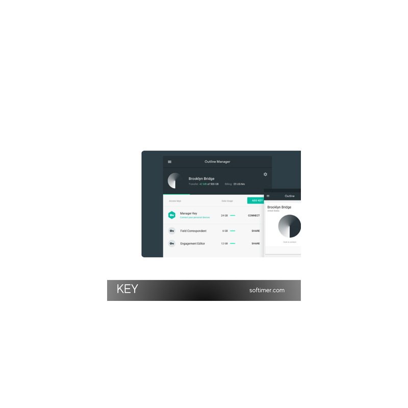 США Outline VPN Безлимитная подписка на один месяц