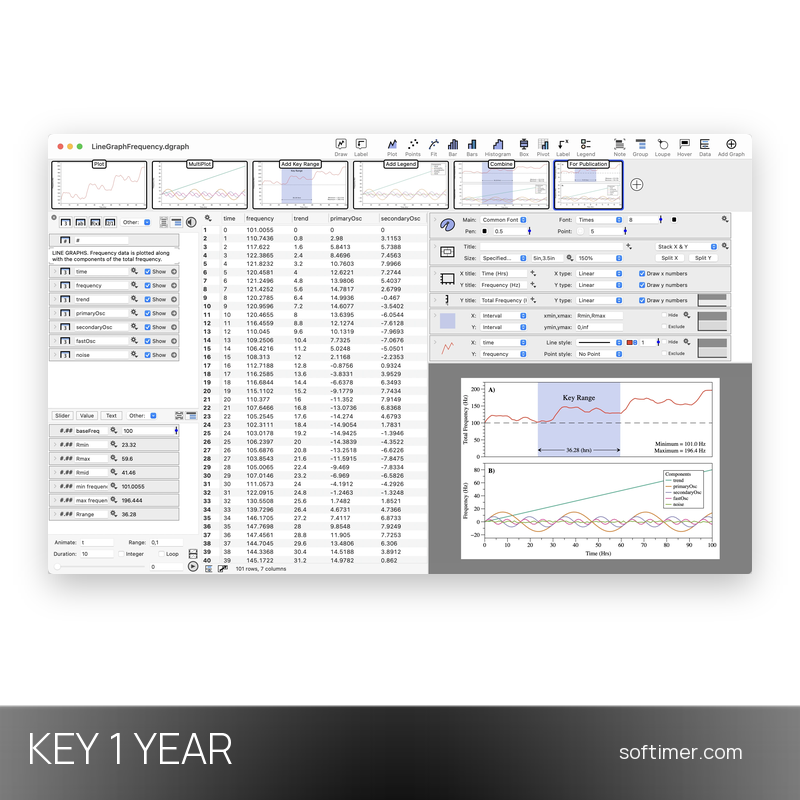 DataGraph - CHIAVE di licenza 1 anno - Mac