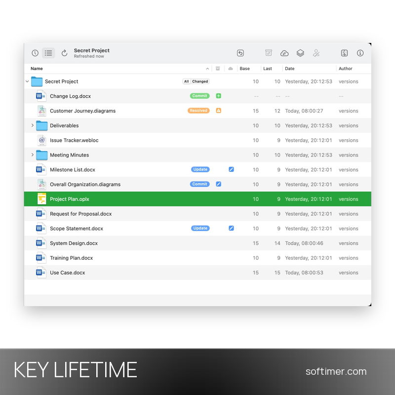 Versions 2 - Lifetime License KEY - Mac