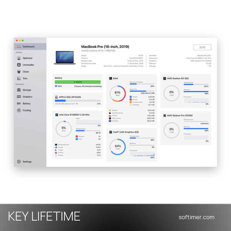 Cindori Sensei - Lifetime License KEY - Mac