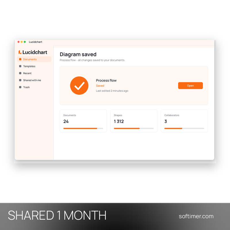 Lucidchart Individual - 1 Month - Shared ACCOUNT