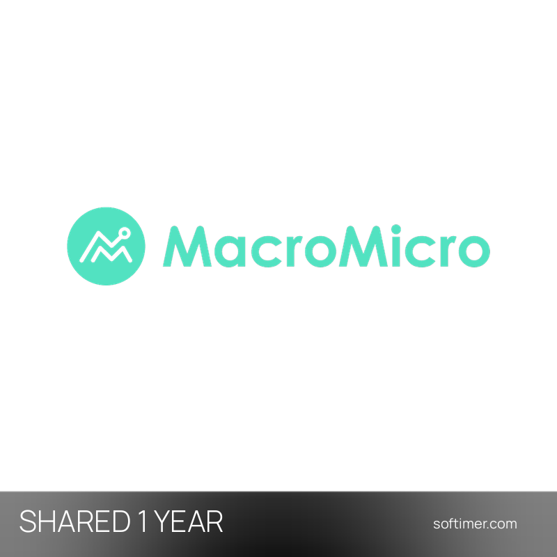 MacroMicro MAX - 1 Year - Shared ACCOUNT