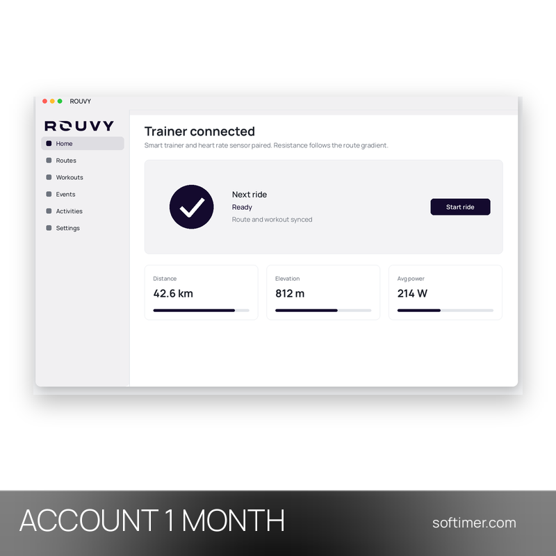 ROUVY Single - 1 Monat - ACCOUNT