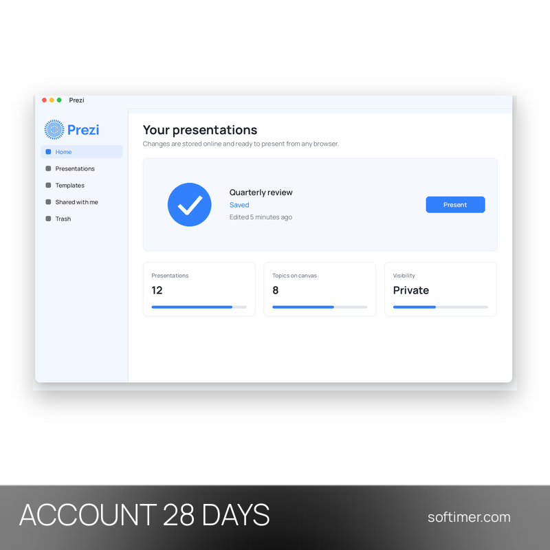 Prezi Plus - 28 jours - ACCOUNT