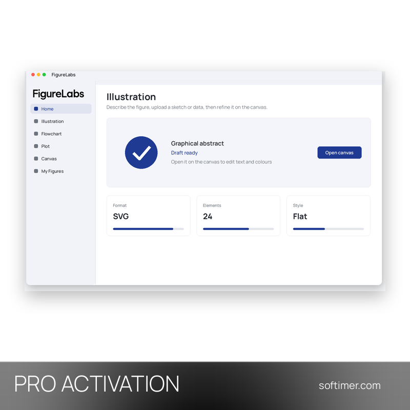 FigureLabs Pro - ATTIVAZIONE sul tuo account 1 mese - Web