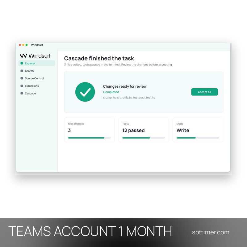Windsurf Teams - 1 mese - ACCOUNT